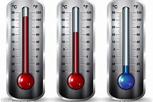 德國Ludwig Schneider溫度計(jì)