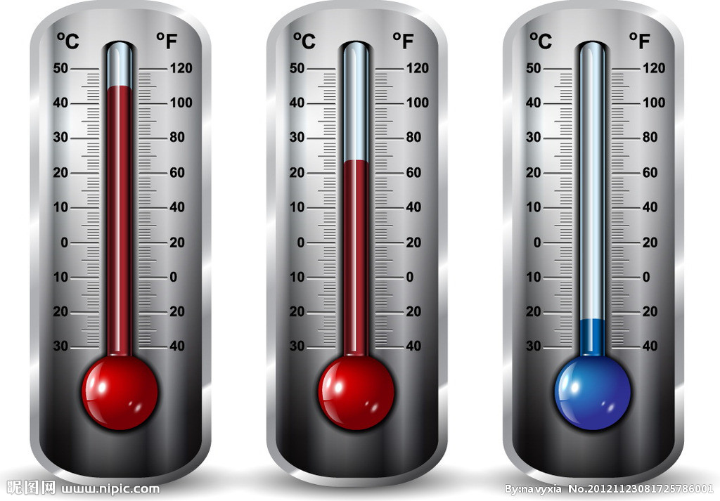 德國(guó)OTT-JAKOB壓力計(jì)