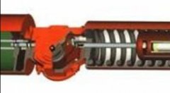 美國(guó)Bettis執(zhí)行器